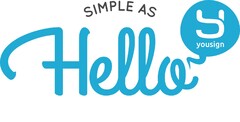 SIMPLE AS HELLO YOUSIGN