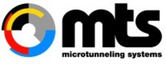 mts microtunneling systems