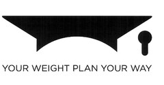 YOUR WEIGHT PLAN YOUR WAY