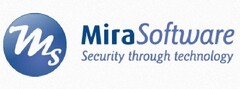 ms Mira Software Security through technology