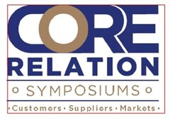 CORE RELATION SYMPOSIUMS Customers Suppliers Markets
