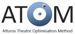 ATOM Alturos Theatre Optimisation Method