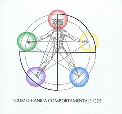 Biomeccanica Comportamentale gds