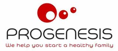 PROGENESIS We help you start a healthy family