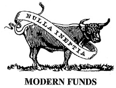 NULLA INEPTIA MODERN FUNDS