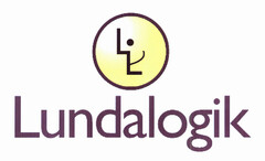 Lundalogik