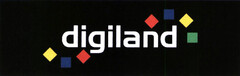 digiland