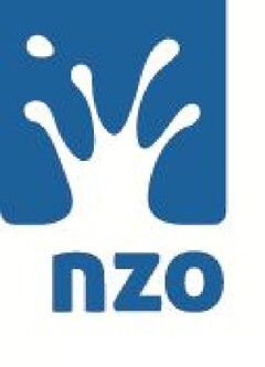 NZO