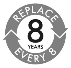 REPLACE EVERY 8 8 YEARS
