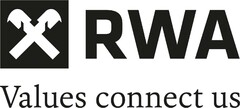 RWA Values connect us