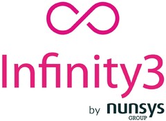 INFINITY3 BY NUNSYS GROUP