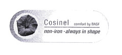 Cosinel comfort by BASF non-iron - always in shape