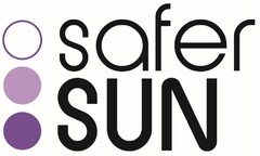 safer SUN