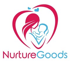 NurtureGoods