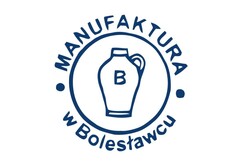 MANUFAKTURA w Bolesławcu