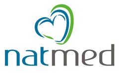 natmed