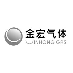 JINHONG GAS