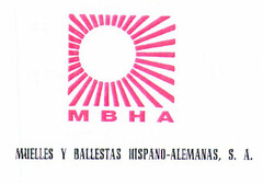 M B H A MUELLES Y BALLESTAS HISPANO-ALEMANAS, S.A.