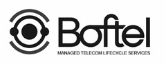 Boftel MANAGED TELECOM LIFECYCLE SERVICES