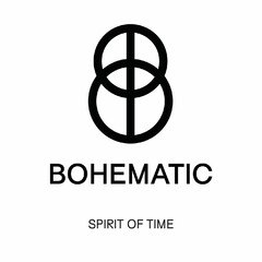 ВОНЕМАTIС SPIRIT OF TIME