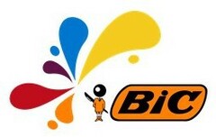 BIC