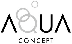 AQUA CONCEPT