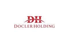 DoclerHolding