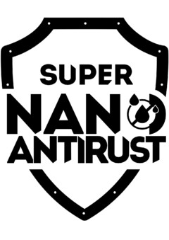 SUPER NANO ANTIRUST