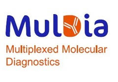 MULDIA MULTIPLEXED MOLECULAR DIAGNOSTICS