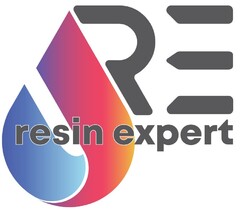 resin expert