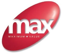 max MAXIMUM + VALUE
