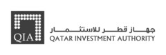 QIA QATAR INVESTMENT AUTHORITY