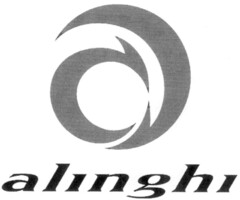 alinghi