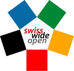 swiss wide open