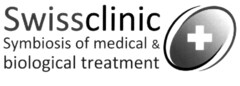 Swissclinic Symbiosis of medical & biological treatment