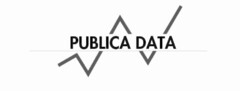 PUBLICA DATA