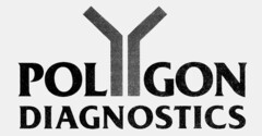 POLYGON DIAGNOSTICS