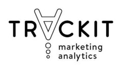 TRACKIT marketing analytics