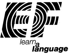 EF learn a language ((Fig.))