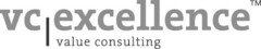 vc excellence value consulting