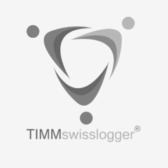 TIMMswisslogger