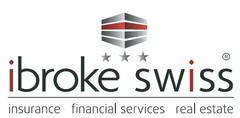 ibroke swiss insurance financial services real estate