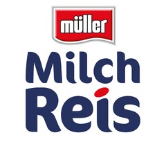 müller Milch Reis