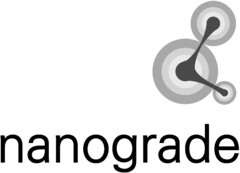 nanograde