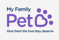 My Family Pet Give them the love they deserve