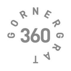GORNERGRAT 360