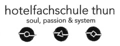 hotelfachschule thun soul, passion & system