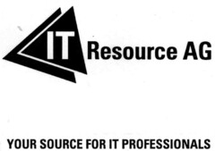 IT Resource AG your source for IT professionals