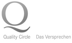 Q Quality Circle Das Versprechen