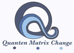 Q Quanten Matrix Change